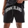 NahmiasSummerland Swim Trunks - Black -Patagonia Clothing Shop Summerland Swim Trunks Black 20230511223024